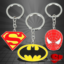 famous brand keychain